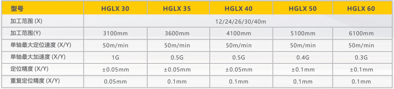 jxf吉利坊(中国)官方网站