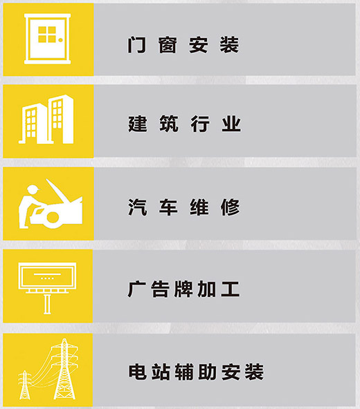 jxf吉祥坊NB 225???气保焊机利用行业