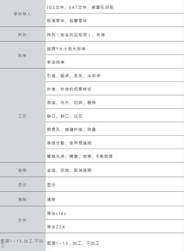 jxf吉利坊(中国)官方网站