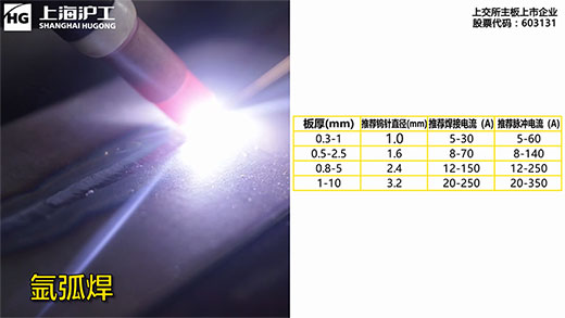 jxf吉利坊(中国)官方网站