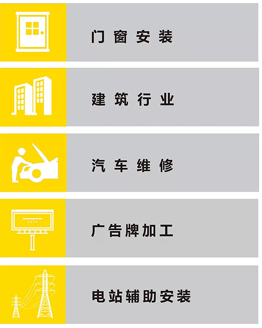 jxf吉祥坊NB 251III焊机合用行业