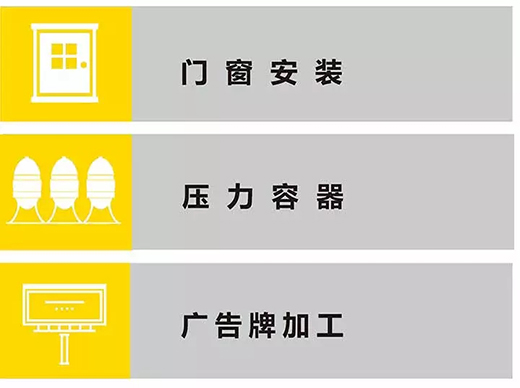 jxf吉祥坊TIG 250III焊机利用行业