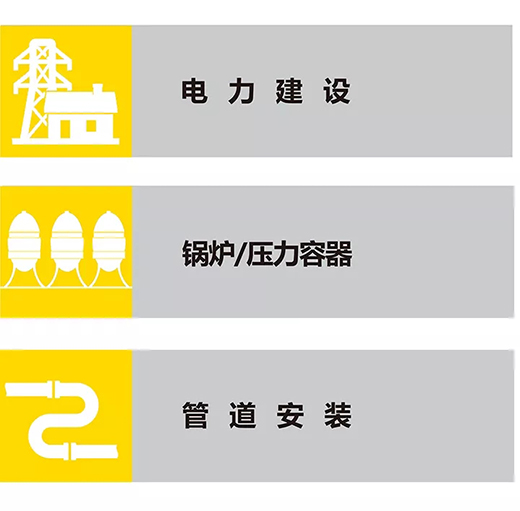 WSM 400U/500U利用行业