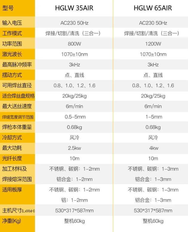 jxf吉利坊(中国)官方网站